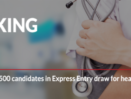 The news style format reads, 'Canada invites 3,500 candidates in the Express Entry draw for healthcare occupations.
